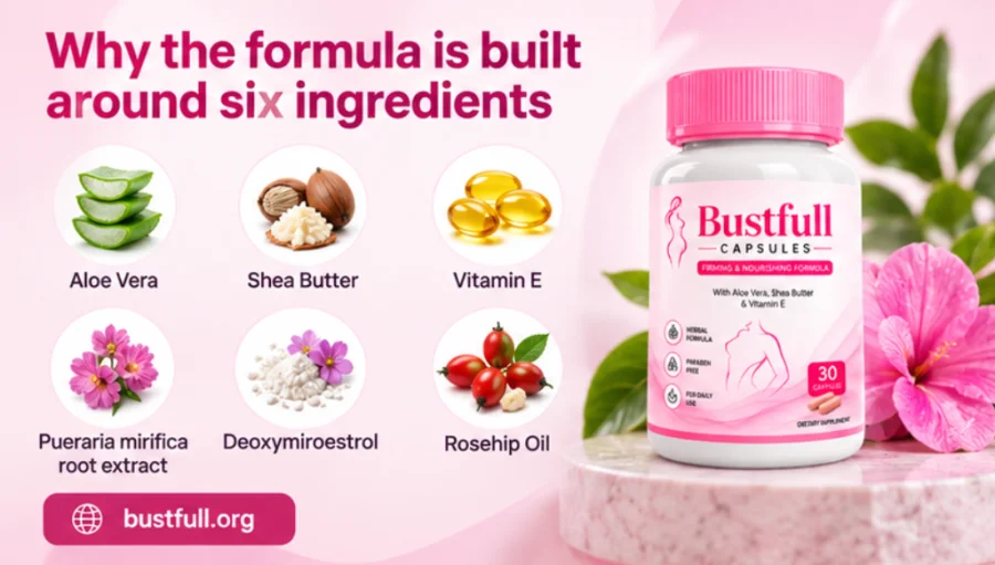 Bustfull — the six-ingredient herbal blend